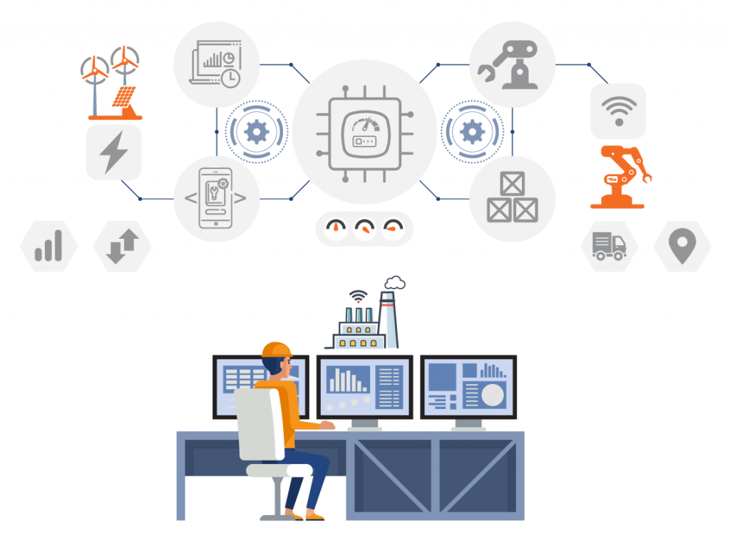 IoT App Development Company & Services | Custom IoT Software Development