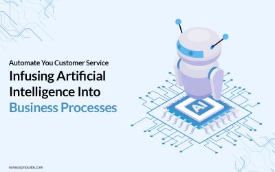 Automate You Customer Service By Infusing Artificial Intelligence Into Business Processes