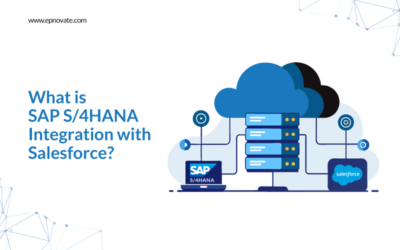 What is SAP S4HANA Integration with Salesforce