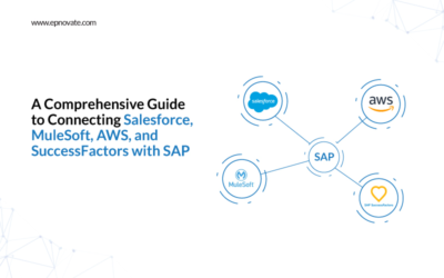 A Comprehensive Guide to Connecting Salesforce, MuleSoft, AWS, and SuccessFactors with SAP
